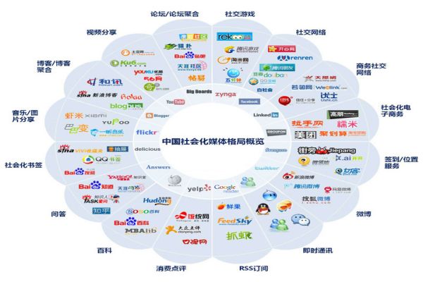 解析徐州SEO优化趋势：掌握最新技巧，领跑行业前沿