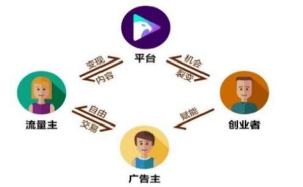 如何快速提升抖音视频点击率？实用技巧分享